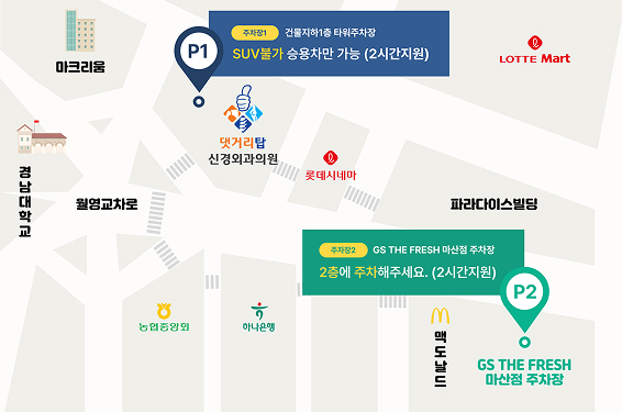 댓거리탑신경외과 주차장 약도